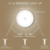 8- USB Rechargeable Night Light with PIR Motion Sensor, Adhesive Magnetic Strip for Closets, Cabinets, Stairs, Bedrooms, And More! - Buy online at  Vibe In Cart.