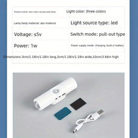 [RGB LED Wall Light] Rechargeable RGB Color Changing LED Wall Light with Motion Sensor, Magnetic Base & Cat-Eye Design - USB-Powered Under-Cabinet Lighting for Home Office, No Wiring Needed, Rechargeable Wall Light, Ambient L - Buy online at  Vibe In Cart.