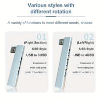 MAGIC BLOCK Compact USB Hub, Fast Charging USB-Powered Expansion Dock with Side Plug, Compatible with PC, Tablet, Smartphone, Flash Drives, Keyboards, Mice, Space-Saving Design for Home/Office, Compact Travel Accessories, 5 S - Buy online at  Vibe In Cart.