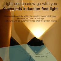 1/2/4pcs Motion Sensor Wall Lamp, Freestanding Space-Themed Uplight Lamp with Button Switch, Night Lights for Night Light for Bedroom, Porch, Balcony, And Corridor - Buy online at  Vibe In Cart.