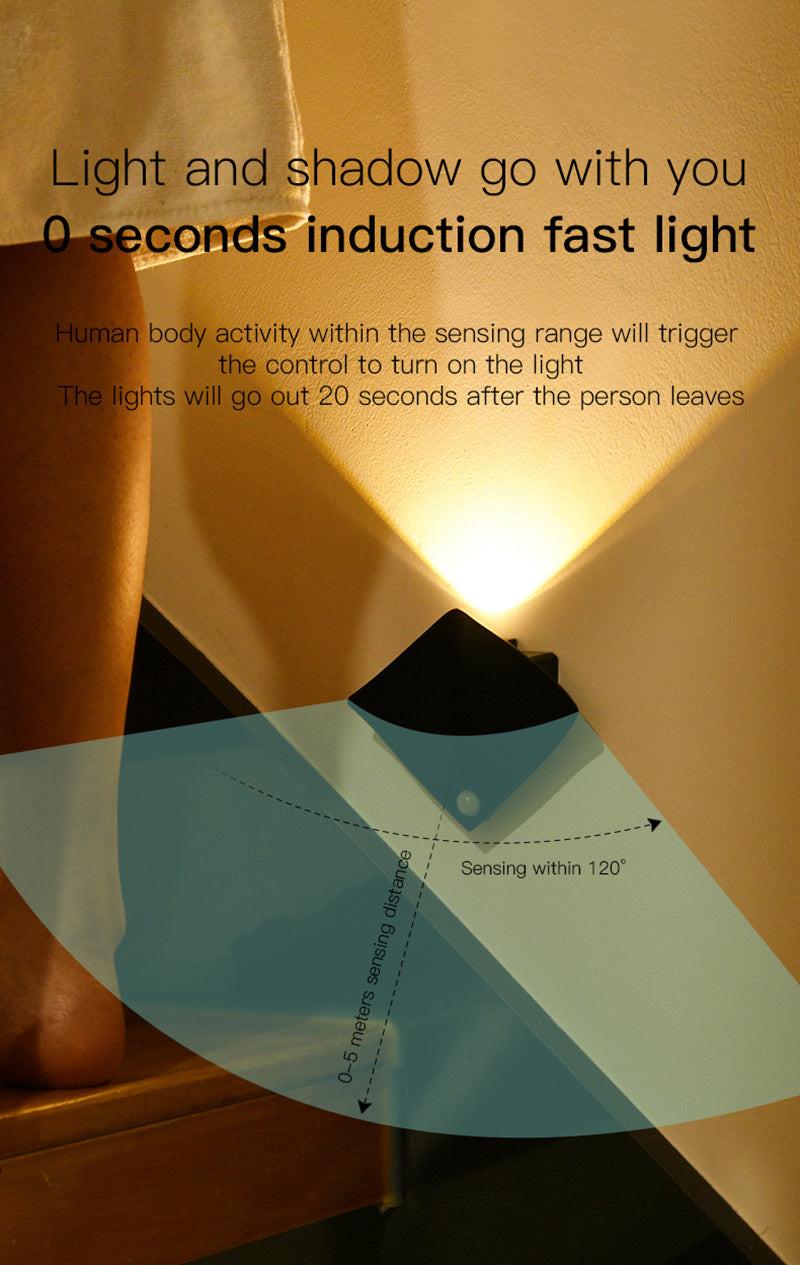 1/2/4pcs Motion Sensor Wall Lamp, Freestanding Space-Themed Uplight Lamp with Button Switch, Night Lights for Night Light for Bedroom, Porch, Balcony, And Corridor - Buy online at  Vibe In Cart.