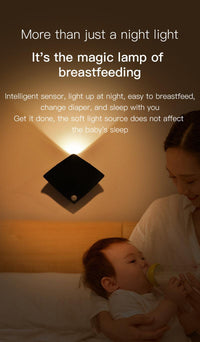 1/2/4pcs Motion Sensor Wall Lamp, Freestanding Space-Themed Uplight Lamp with Button Switch, Night Lights for Night Light for Bedroom, Porch, Balcony, And Corridor - Buy online at  Vibe In Cart.