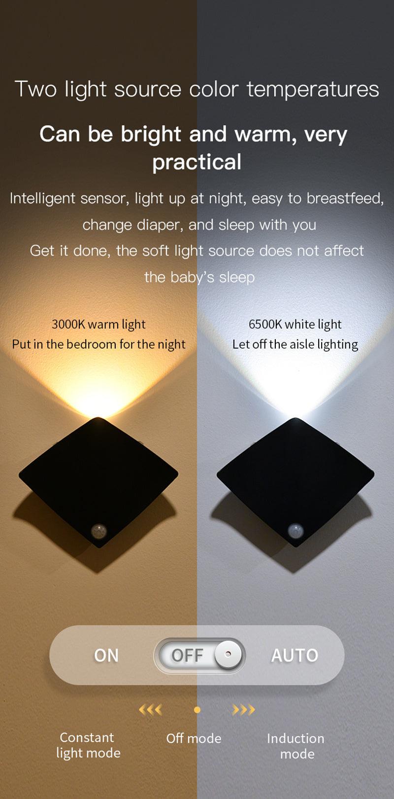 1/2/4pcs Motion Sensor Wall Lamp, Freestanding Space-Themed Uplight Lamp with Button Switch, Night Lights for Night Light for Bedroom, Porch, Balcony, And Corridor - Buy online at  Vibe In Cart.
