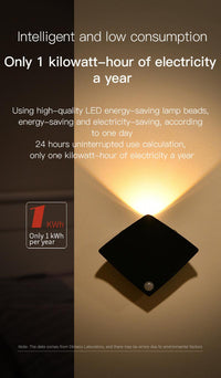 1/2/4pcs Motion Sensor Wall Lamp, Freestanding Space-Themed Uplight Lamp with Button Switch, Night Lights for Night Light for Bedroom, Porch, Balcony, And Corridor - Buy online at  Vibe In Cart.