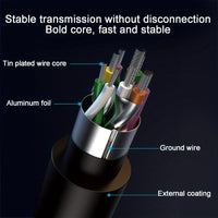 4-Port USB Hub, USB Splitter, Ultra-Slim USB Dongle Expander for Laptops, Xbox, Flash Drives, Hard Drives, Consoles, Printers, Cameras, Keyboards, Mice, Made of Aluminum - Buy online at  Vibe In Cart.