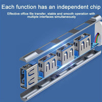 4-Port USB Hub, USB Splitter, Ultra-Slim USB Dongle Expander for Laptops, Xbox, Flash Drives, Hard Drives, Consoles, Printers, Cameras, Keyboards, Mice, Made of Aluminum - Buy online at  Vibe In Cart.