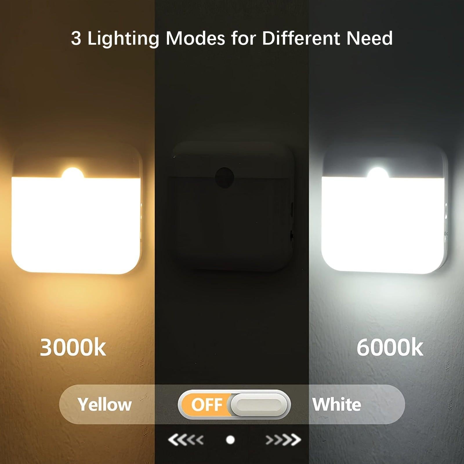 Shenzhi Tech LED Night Lamp, Motion Detection Light with USB C Rechargeable Feature, Cordless LED Wall Light for Stairs, Closet, Kitchen, Bedroom, And Garage - Buy online at  Vibe In Cart.