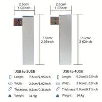 MAGIC BLOCK Compact USB Hub, Fast Charging USB-Powered Expansion Dock with Side Plug, Compatible with PC, Tablet, Smartphone, Flash Drives, Keyboards, Mice, Space-Saving Design for Home/Office, Compact Travel Accessories, 5 S - Buy online at  Vibe In Cart.