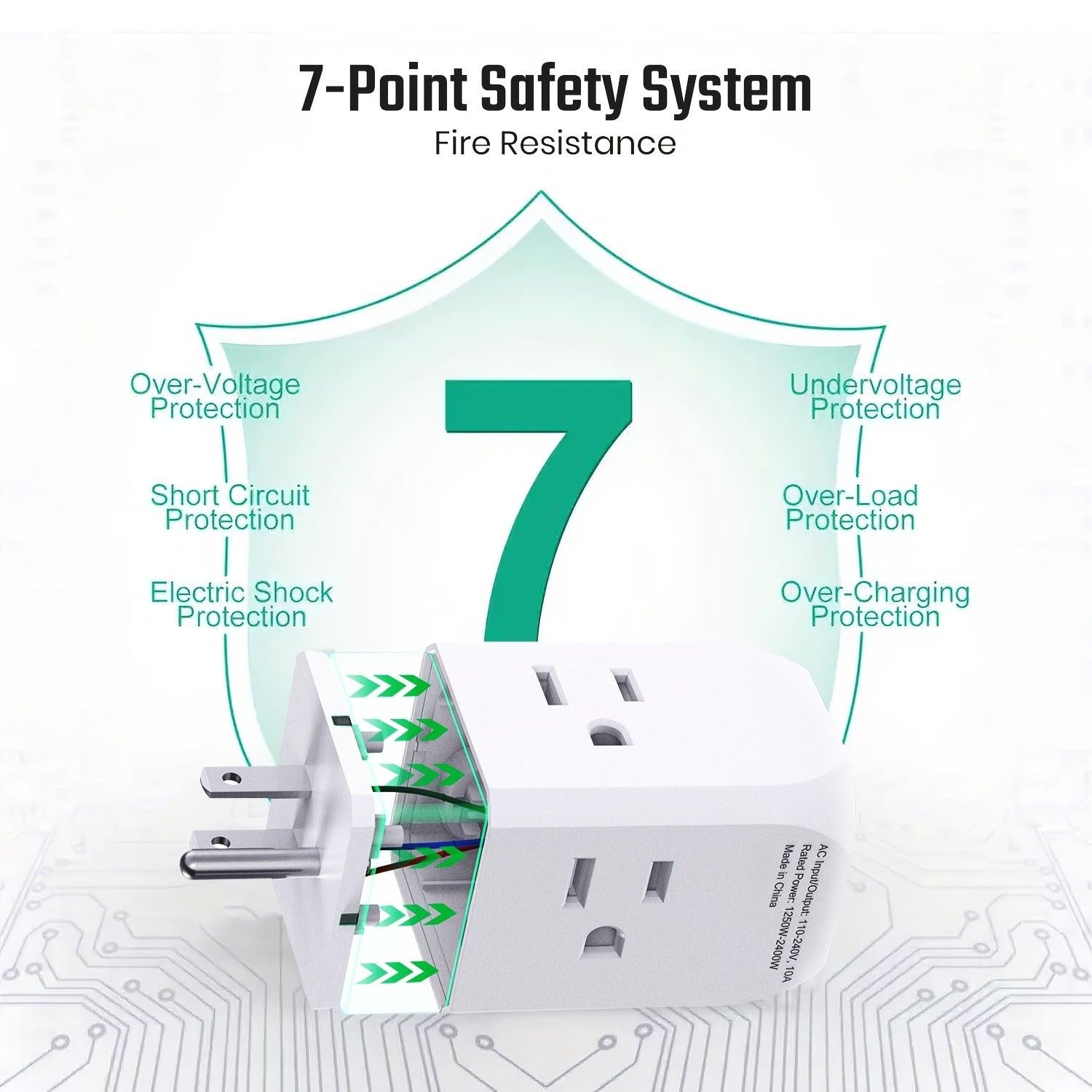 7 In 1 Multi Plug Outlet Extender With 3 USB Ports (1 USB-C) & 4 AC Outlets, 15A/1875W For Home, Office, Dorm & Travel - Ideal For Charging Multiple Devices - Buy online at  Vibe In Cart.