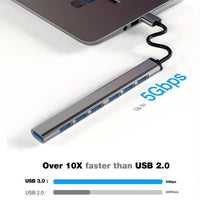7-Port USB 3.0 Hub Compatible for MacBook/PC/Laptop - USB- 7-Device External Expansion Board with USB 3.0 (5Gbps Speed) & USB 2.0 Ports, Plug & Play, Aluminum Alloy Housing - Compatible for Mac Pro, Mac Mini, iMac, Surface Pr - Buy online at  Vibe In Cart.