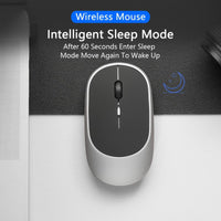 2.4G + BT Dual-mode Wireless Mouse, Ergonomic Comfortable Grip, Stable Connection, Portable Design, Five Colors of Fashionable Options (black/ gray/ pink/ green/ white), Office Wireless Mouse, 4-button Rechargeable Wireless M - Buy online at  Vibe In Cart.