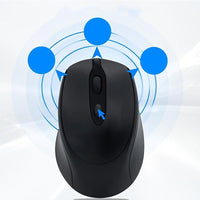 Wireless Mouse, Office Mouse, Rechargeable Mouse, Dual-Mode (2.4G+BT) Portable Silent Mouse, Suitable for Laptops/Desktops/Tablets. - Buy online at  Vibe In Cart.