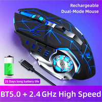 Rechargeable Dual-Mode Mouse- BT+ 2.4G Wireless Mouse, RGB Gaming Mouse, Silent Clicks, Long Battery Life, Ambidextrous Ergonomic Comfort- for Extended Work& Gaming- Computer& Gaming Accessories - Buy online at  Vibe In Cart.