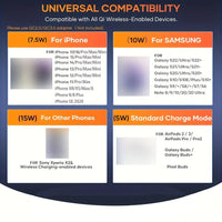 Round Wireless Charger Stand, 15W Fast Charging Dock Phone Charger, Adaptive LED Wireless Charging Station for iPhone17 16 15 14 13 12 11 9 8 XR, Samsung S25 S23 S22 S21 S10 S9, for Airpods 3/2/Pro - Buy online at  Vibe In Cart.