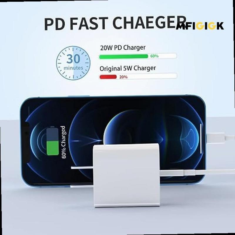 Mfiglgk 2-Pack Fast Charger for Iphone, PD 20W USB-C Quick Wall Charger with Extra Long Cable And Type C to Lightning, Rapid Charging for Iphone 14/Plus/Pro/Pro Max/13/Mini/Pro/Pro Max/12/Mini/Pro/Pro Max/11/Pro Max/Se/X/Xr/X - Buy online at  Vibe In Cart.