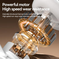 Portable Camping Fan with Light, Free Hook & Optional Tripod | Quiet USB Rechargeable Fan with Remote, Adjustable Speed & Brightness | Long Life, Outdoor Tent Fan for Bedroom, Dorm, Travel - Buy online at  Vibe In Cart.