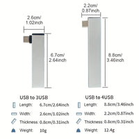 MAGIC BLOCK Compact USB Hub, Fast Charging USB-Powered Expansion Dock with Side Plug, Compatible with PC, Tablet, Smartphone, Flash Drives, Keyboards, Mice, Space-Saving Design for Home/Office, Compact Travel Accessories, 5 S - Buy online at  Vibe In Cart.
