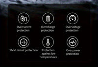 120W Super Fast Charging Charger Power Socket 4-in-1 Port Charger Socket 12V-24V-40V Car Power Socket PD30W with Digital Display Voltage Charger Suitable for Installation in Cars/Motorcycles/Trucks/RVs/Ships, Compatible with - Buy online at  Vibe In Cart.