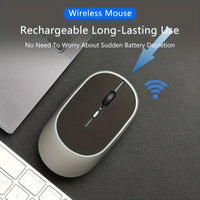 2.4G + BT Dual-mode Wireless Mouse, Ergonomic Comfortable Grip, Stable Connection, Portable Design, Five Colors of Fashionable Options (black/ gray/ pink/ green/ white), Office Wireless Mouse, 4-button Rechargeable Wireless M - Buy online at  Vibe In Cart.