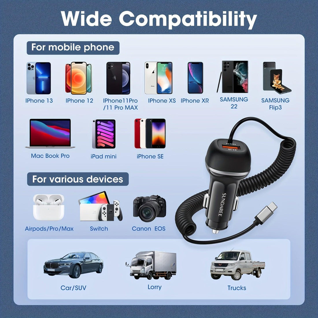 USB C 51W Super Fast Car Charger - Buy online at  Vibe In Cart.