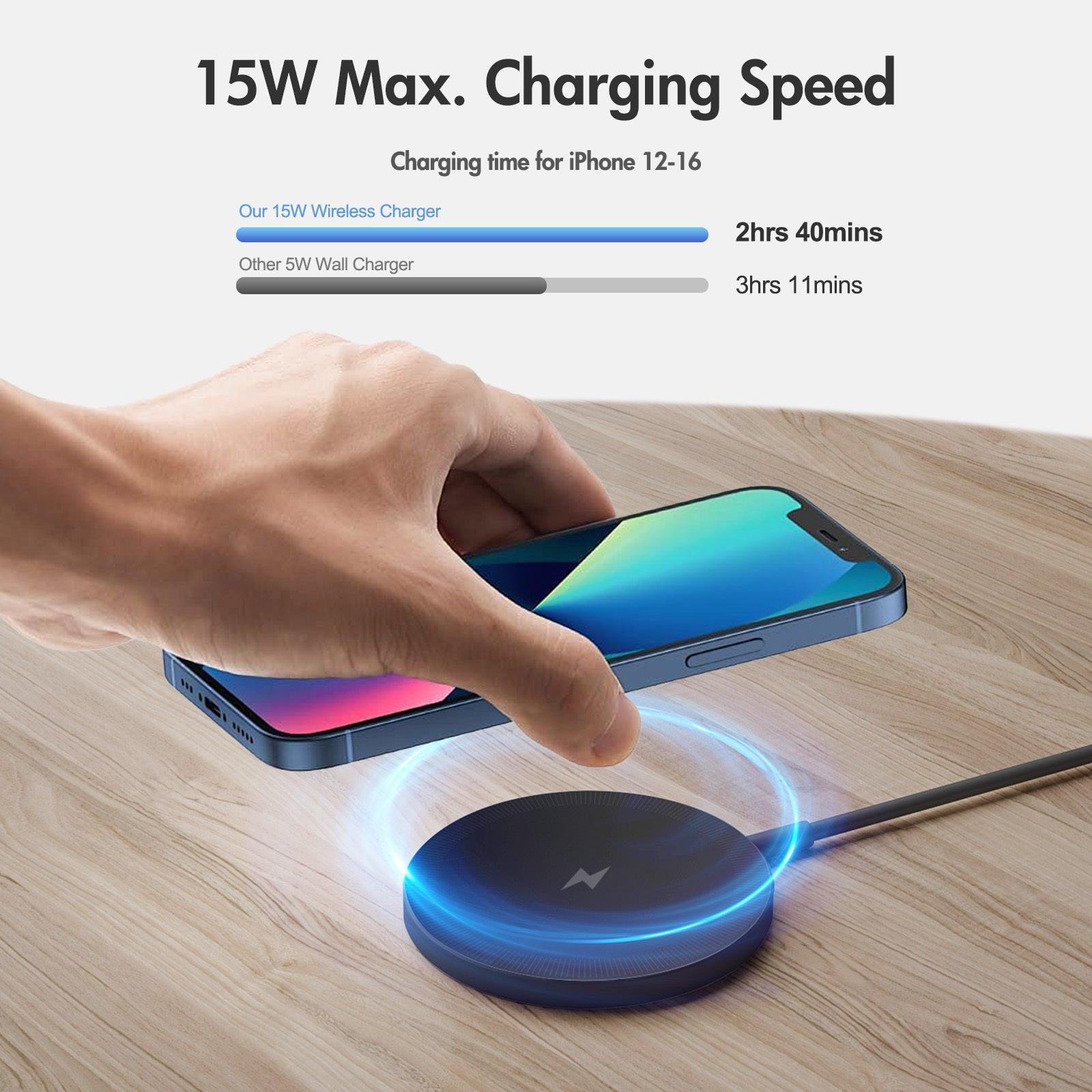 15W Max Fast Charging Magnetic Wireless Charger, Portable Travel Charging Pad With USB-C, Compatible For IPhone 17/17 Air/16/15/14/13/12/11/X/Pro Max/Pro/Plus, For Airpods 4 3 2 Pro Series And Multiple Devices - Buy online at  Vibe In Cart.