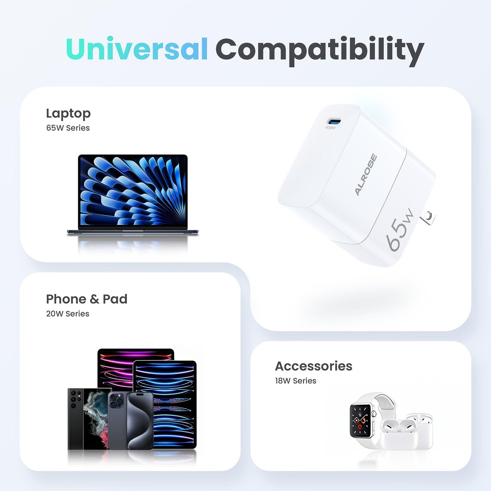 45W/65W USB C Charger, Foldable Fast Wall Charger Block With 3.3FT 100W USB C Cable For MacBook Pro/Air, for iphone 16/16 Pro/16 Pro Max/ for iphone 15/15 Pro/15 Pro Max/14/14 Pro/14 Pro Max, IPad, Galaxy, Pixel, AirPods, & M - Buy online at  Vibe In Cart.