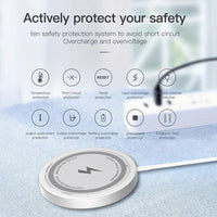 A Fast-charging Magnetic Wireless Charger 15W Charging Pad, Compatible with iPhone 16/15/14/13/12/11, Pro Max/Mini, 5W Samsung S24/S23/S23 Ultra/S22/S22+/S22 U, with Dual Input USB-C/A Ports, Compatible, with Smart Overcharge - Buy online at  Vibe In Cart.