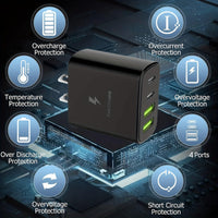 [Super Fast Charger] Super Fast Charging USB C Wall Charger for iPhone 15 & iPad | Fast Charging - Buy online at  Vibe In Cart.