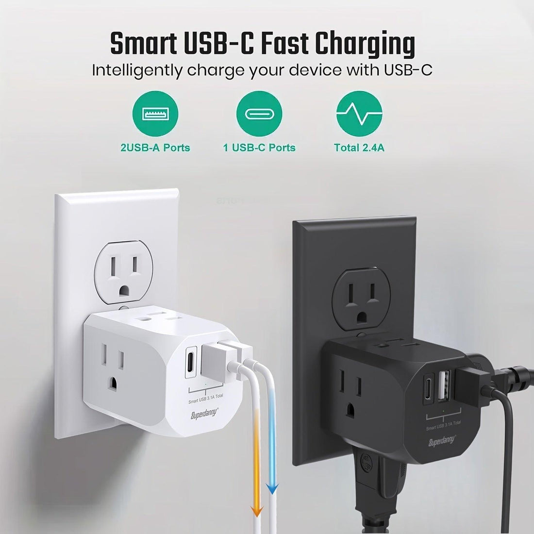 7 In 1 Multi Plug Outlet Extender With 3 USB Ports (1 USB-C) & 4 AC Outlets, 15A/1875W For Home, Office, Dorm & Travel - Ideal For Charging Multiple Devices - Buy online at  Vibe In Cart.
