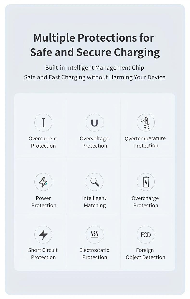 Compatible with Samsung Watch Chargers, Charging Stations, And Wireless Charging, Specifically Designed for The Samsung Galaxy Watch Series. The Plug Charger Is Suitable for Samsung Smartphones, Android Series, And Iphone Mod - Buy online at  Vibe In Cart.