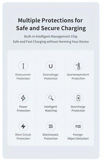 Compatible with Samsung Watch Chargers, Charging Stations, And Wireless Charging, Specifically Designed for The Samsung Galaxy Watch Series. The Plug Charger Is Suitable for Samsung Smartphones, Android Series, And Iphone Mod - Buy online at  Vibe In Cart.