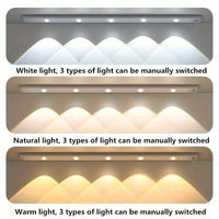 Human Body Sensing Light, Motion Sensor Light, Strip Light, Night Light, USB Rechargeable, Dimmable, Three-Color LED Light, Magnetic, Wireless, Suitable for Kitchen, Wardrobe, Cabinet, Shoe Cabinet, Bedroom, And Cat Eye Small - Buy online at  Vibe In Cart.