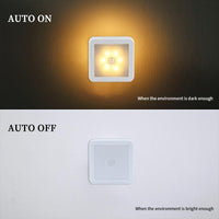 LED Night Light, Human Motion Sensor Light, Light Source Sensor Night Light, Soft Light, USB Light Fixture, Magnetic Mounting, Warm Light And White Light, Polished Surface, Suitable for Living Room, Bedroom, Cabinet, Wardrobe - Buy online at  Vibe In Cart.