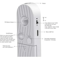 100cm/300cm/500cm Motion Sensor LED Strip Light, Battery-Powered Wall Mount for Wardrobe, Stairs, Pantry, Cabinet, Bed, Storage Cabinet, Powered, 3000K Warm White - Buy online at  Vibe In Cart.