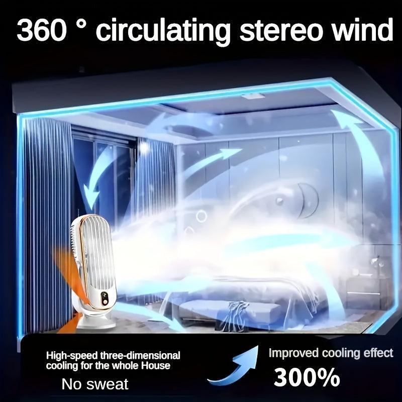 Compact USB Fan with 5 Speed Settings, 720° Rotation, Silent Cooling Breeze, Suitable for Air Circulation, Can Be Used Indoors Or Outdoors, Perfect for Home, Office, Travel, Camping, Rvs, an Excellent Gift for Christmas And - Buy online at  Vibe In Cart.