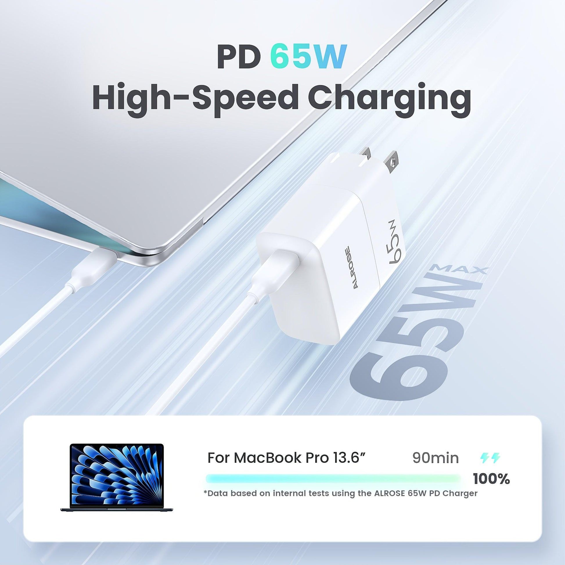 45W/65W USB C Charger, Foldable Fast Wall Charger Block With 3.3FT 100W USB C Cable For MacBook Pro/Air, for iphone 16/16 Pro/16 Pro Max/ for iphone 15/15 Pro/15 Pro Max/14/14 Pro/14 Pro Max, IPad, Galaxy, Pixel, AirPods, & M - Buy online at  Vibe In Cart.