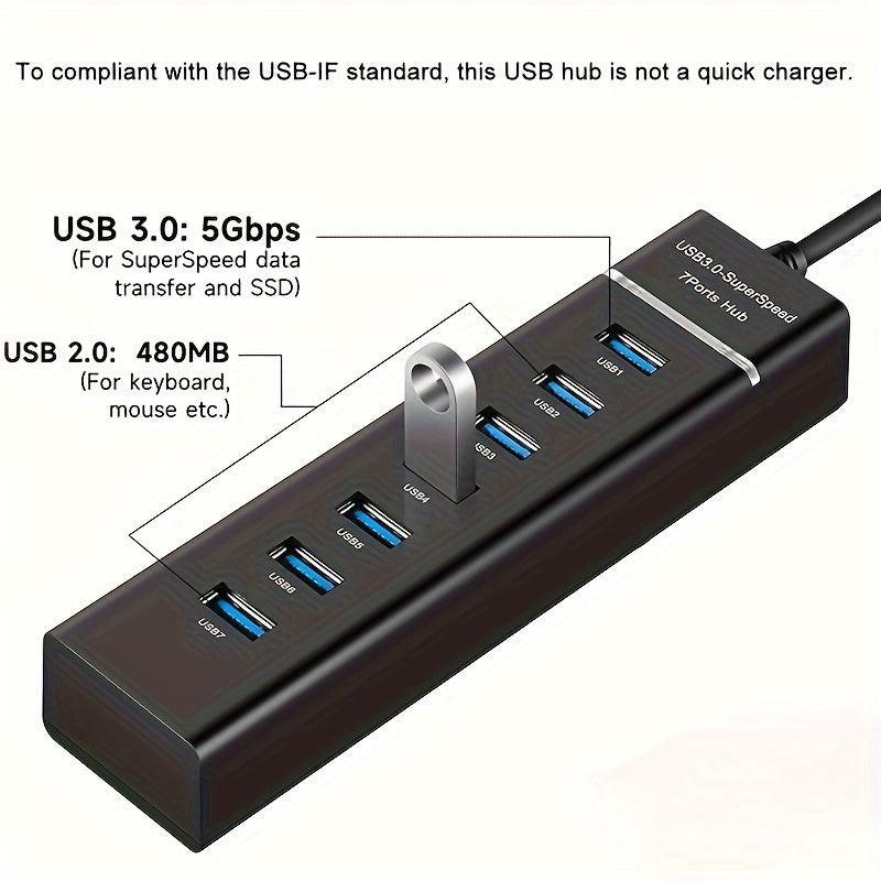 3.0 Light Strip Seven Port Hub - Buy online at  Vibe In Cart.