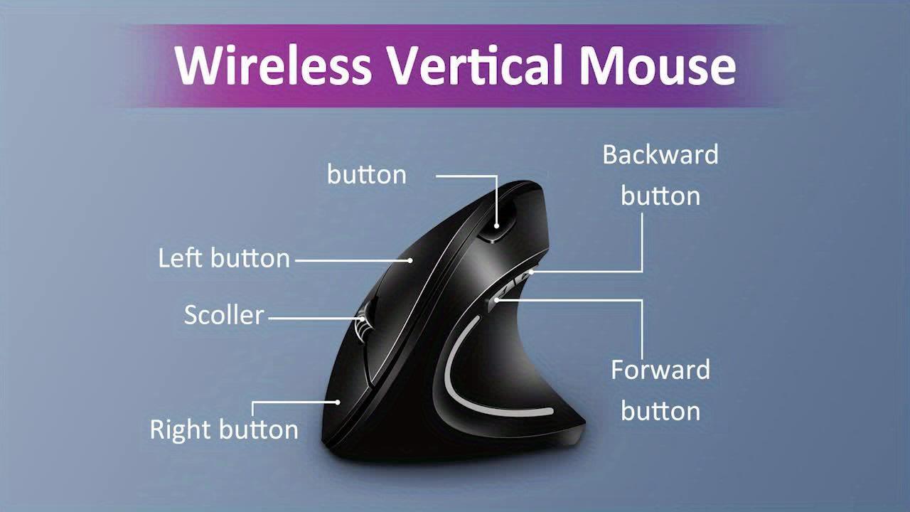 [Wireless Vertical Mouse] 2.4GHz Wireless Vertical Mouse - New Style Right Hand Fifth Generation Optical Mice - 6 Buttons for Laptop PC Computer Desktop - Buy online at  Vibe In Cart.
