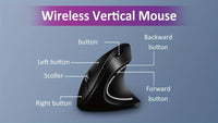 [Wireless Vertical Mouse] 2.4GHz Wireless Vertical Mouse - New Style Right Hand Fifth Generation Optical Mice - 6 Buttons for Laptop PC Computer Desktop - Buy online at  Vibe In Cart.