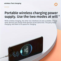 Ultra-Thin Magnetic Power Bank, 12900mAh Wireless Portable Charger, Wired 20W Fast Charging Battery Pack, Compatible with Magsafe, for iPhone 17/16/15/14/13/12 Series for SamSung for Android, Comes with USB C Charging Cable - Buy online at  Vibe In Cart.