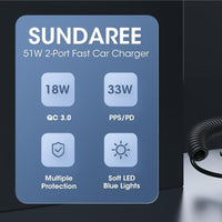 USB C 51W Super Fast Car Charger - Buy online at  Vibe In Cart.