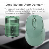 Wireless Mouse, Office Mouse, Rechargeable Mouse, Dual-Mode (2.4G+BT) Portable Silent Mouse, Suitable for Laptops/Desktops/Tablets. - Buy online at  Vibe In Cart.