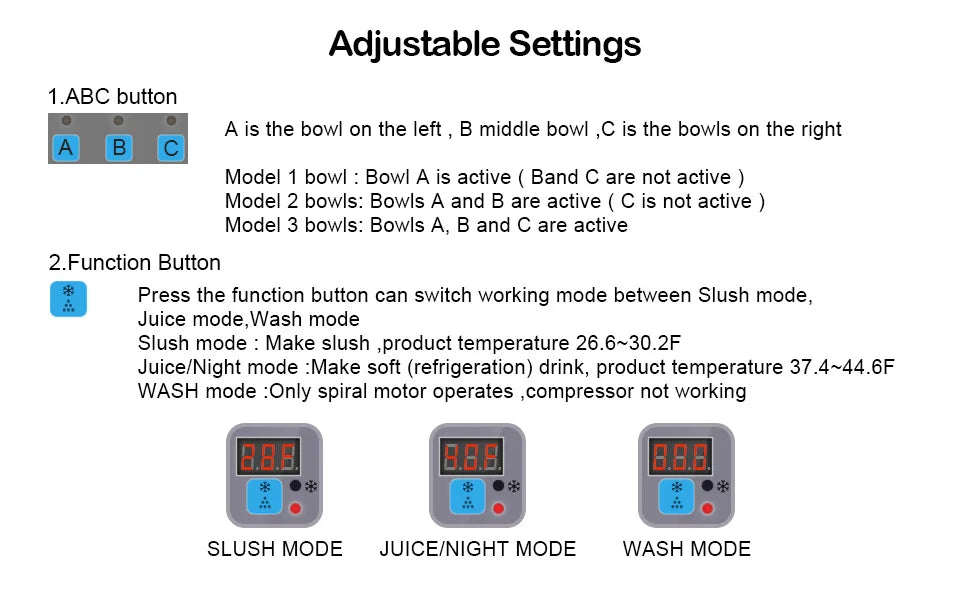 Commercial 6.4 Gal Margarita Machine 1050W Large Capacity Electric Slushy Frozen Drink Maker 24L Icy Treats Kitchen Appliance - Buy online at  Vibe In Cart.