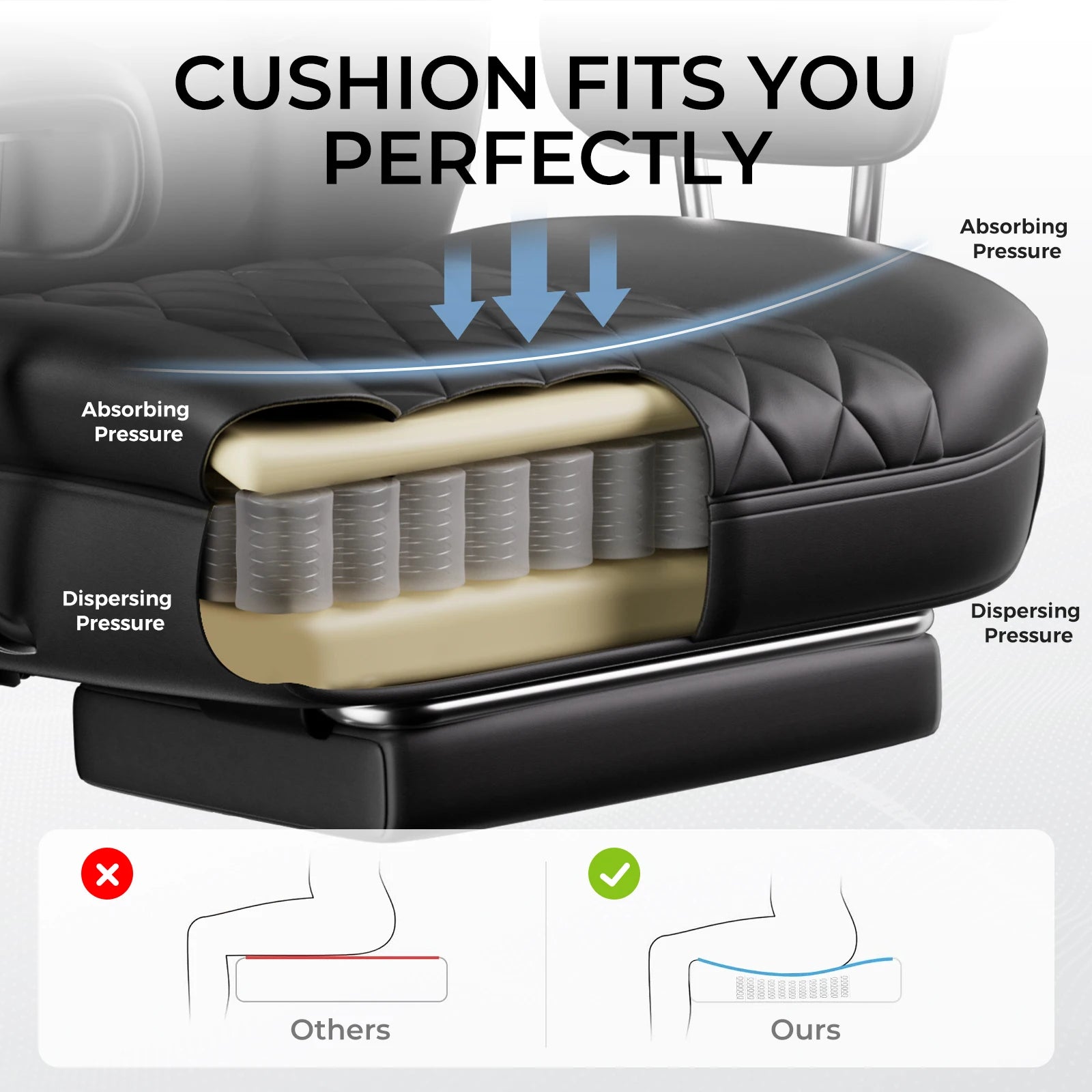 Big and Tall Gaming Chair with Pocket Spring Lumbar Support, Ergonomic Office Chair with Footrest - Buy online at  Vibe In Cart.