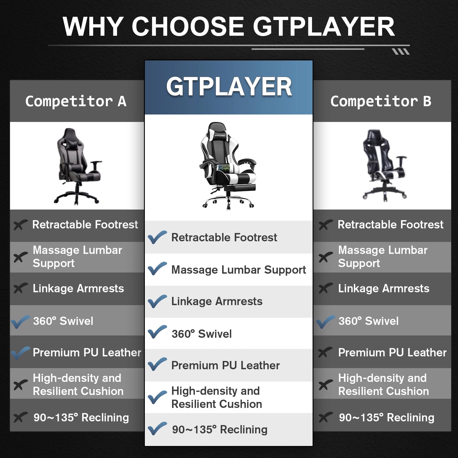 GTPLAYER Gaming Chair with Footrest, Lumbar Support, Adjustable Height, Swivel Seat, Headrest for Office or Gaming - Buy online at  Vibe In Cart.