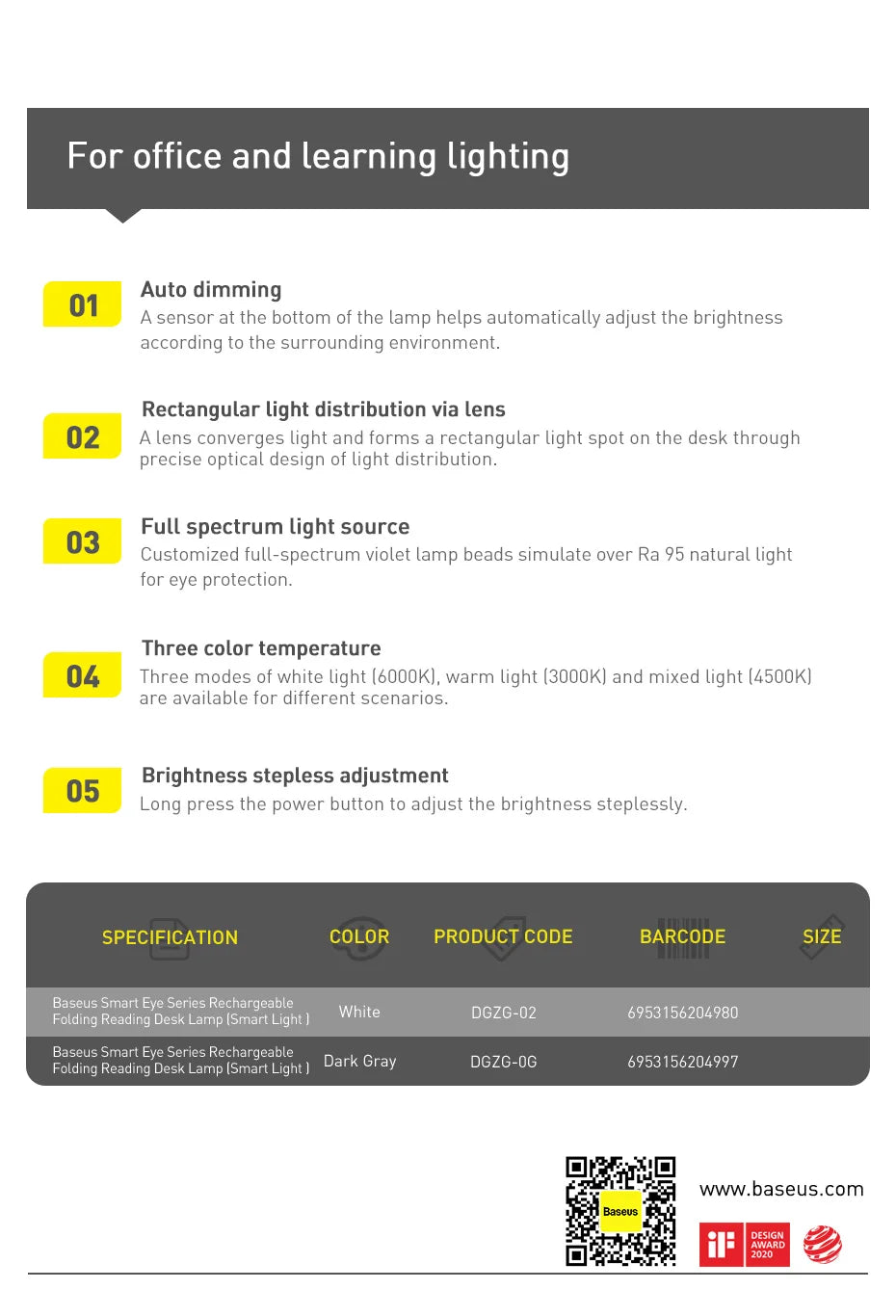 Dimmable LED Desk Lamp With Foldable Design And Adaptive Brightness