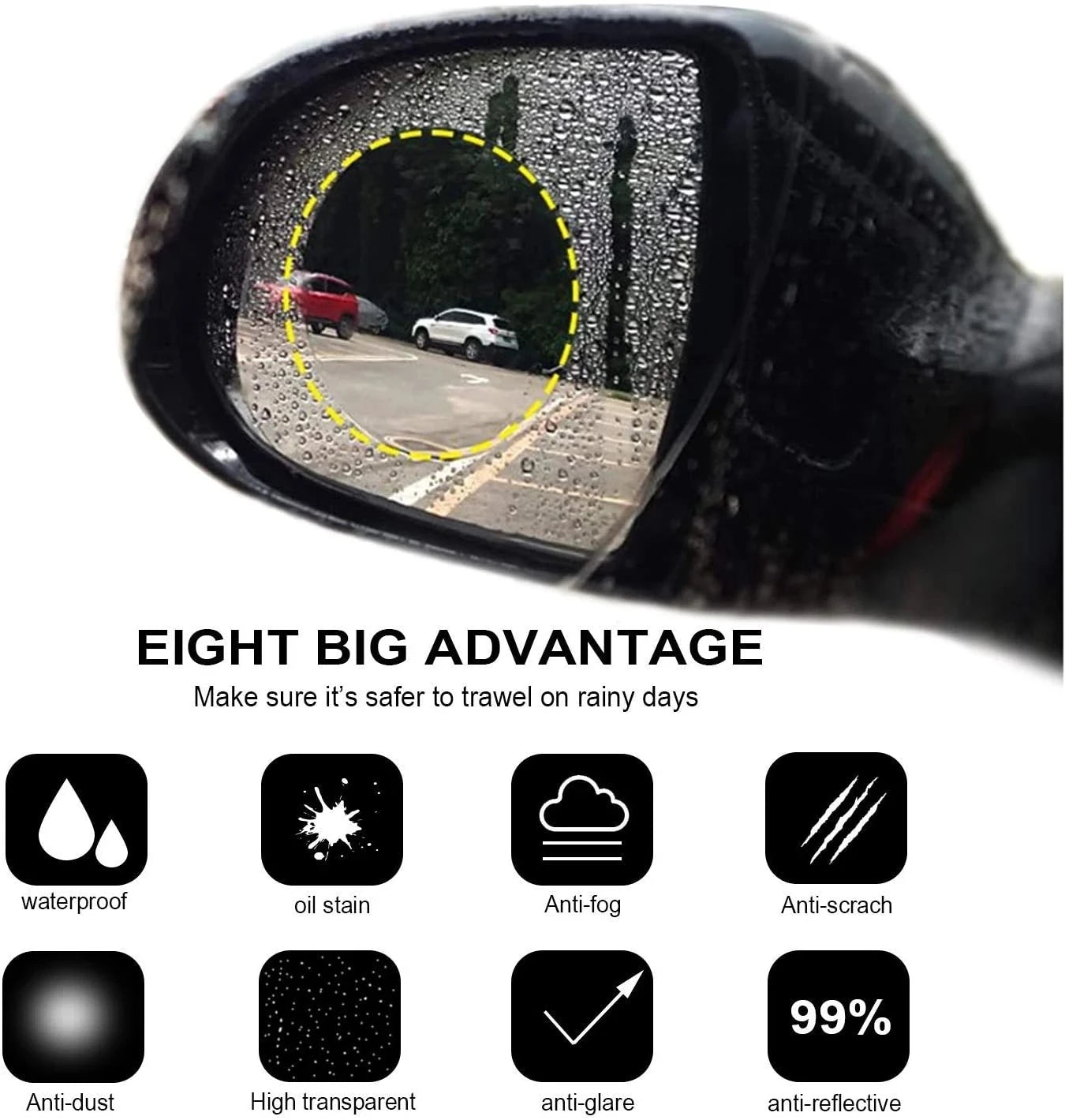 2 Pcs Car Rainproof Film Car Car Rearview Mirror protective Rain proof Anti fog Waterproof Film Membrane Car Sticker Accessories - Buy online at  Vibe In Cart.