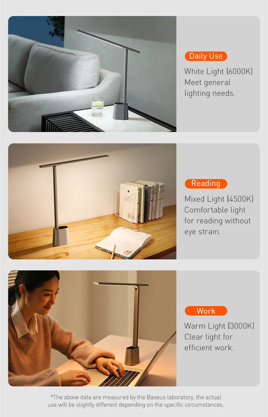 Baseus LED Desk Lamp Eye Protection Study Dimmable Office Light Foldable Table Lamp Smart Adaptive Brightness Bedside Read Lamp - Buy online at  Vibe In Cart.