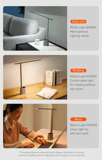 Baseus LED Desk Lamp Eye Protection Study Dimmable Office Light Foldable Table Lamp Smart Adaptive Brightness Bedside Read Lamp - Buy online at  Vibe In Cart.