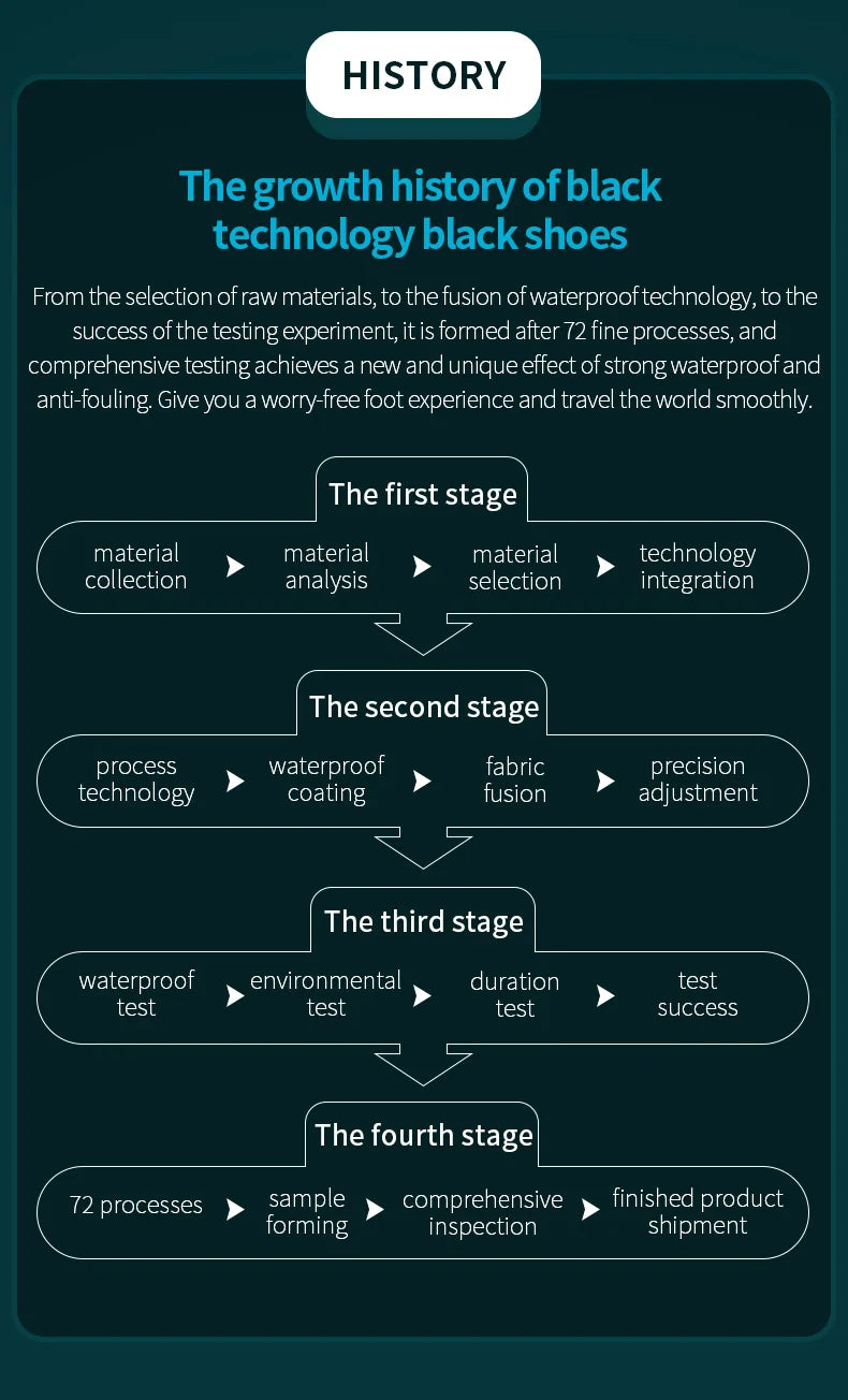 ONEMIX Waterproof Running Shoes for Men Breathable Light Women Training Walking Sneakers Outdoor Trekking Slip-on Sports Shoes - Buy online at  Vibe In Cart.